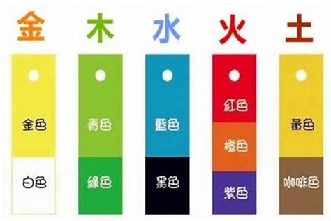 五行 灰色